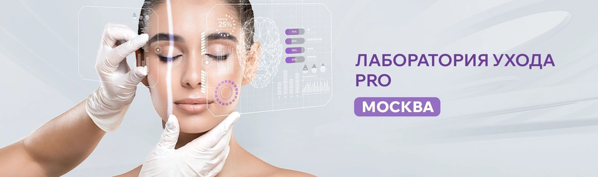 Лаборатория ухода PRO - общая