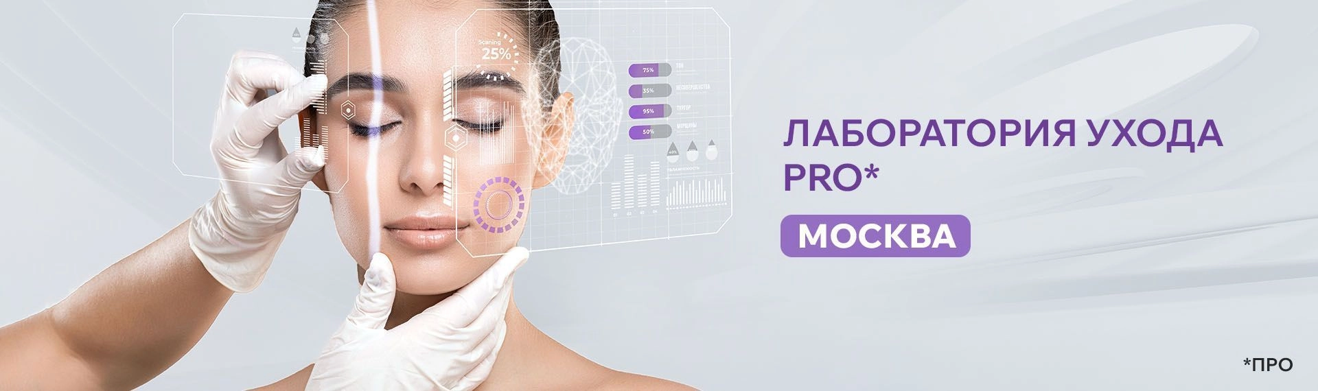 Лаборатория ухода PRO - разделы