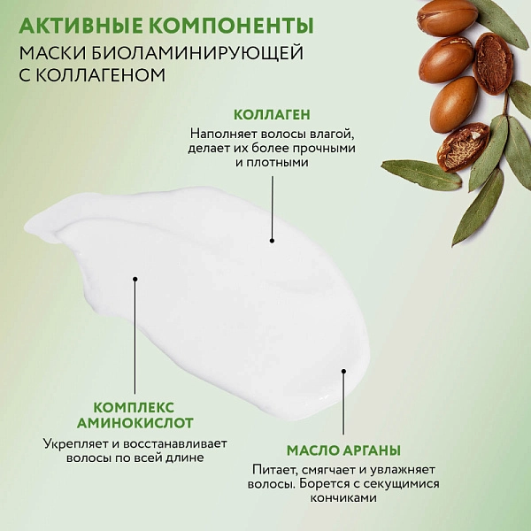 Набор для ухода за волосами и кожей головы Collagen Silk Complex