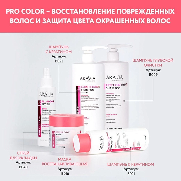 Шампунь глубокой очистки для подготовки к профессиональным процедурам Extra Clarifying Shampoo, 1000 мл