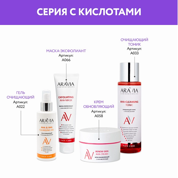 Очищающий гель с АНА & ВНА кислотами