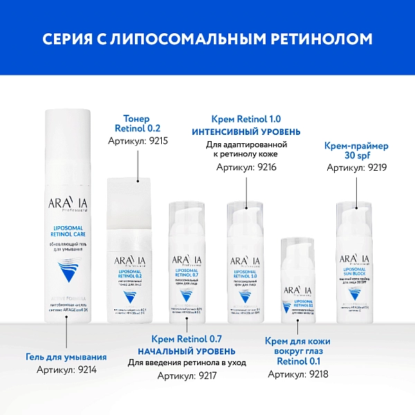 Липосомальный тонер для лица RETINOL 0.2, 150 мл