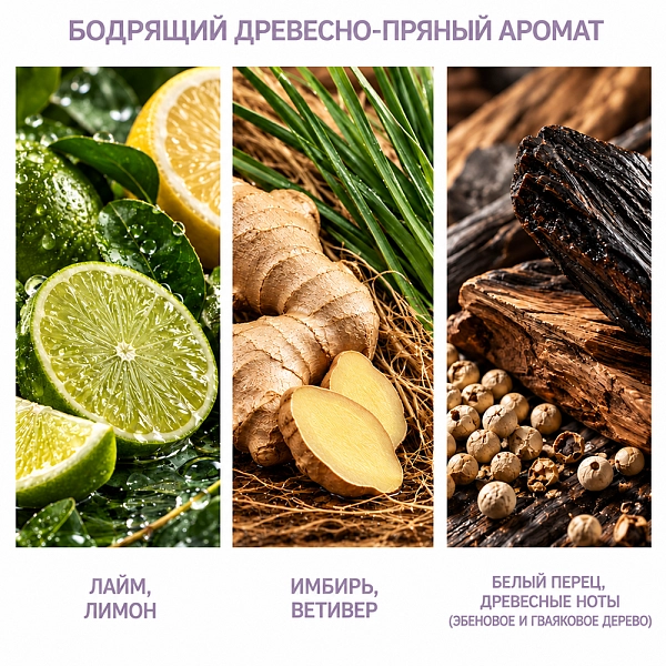 Бодрящий гель для душа лимфодренажный