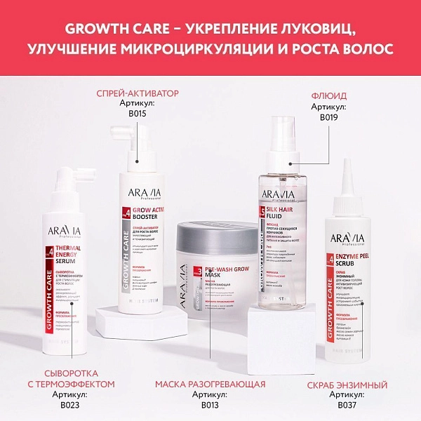 Шампунь стимулирующий для роста волос Grow Force Shampoo, 420 мл