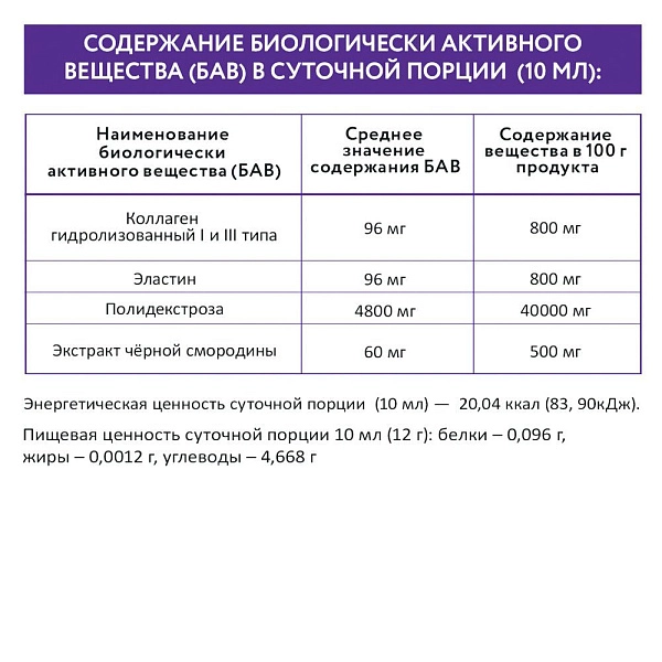 Пищевая добавка сироп коллагеновый
