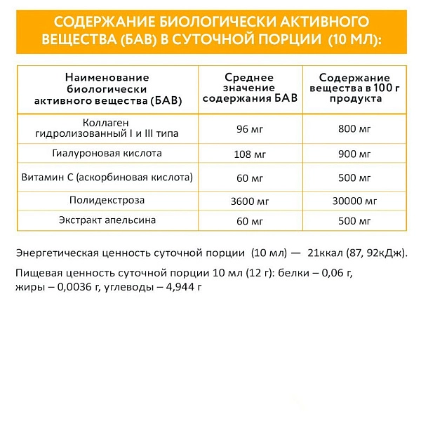 Пищевая добавка сироп коллагеновый