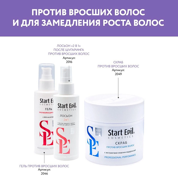 Гель против вросших волос с АНА-кислотами