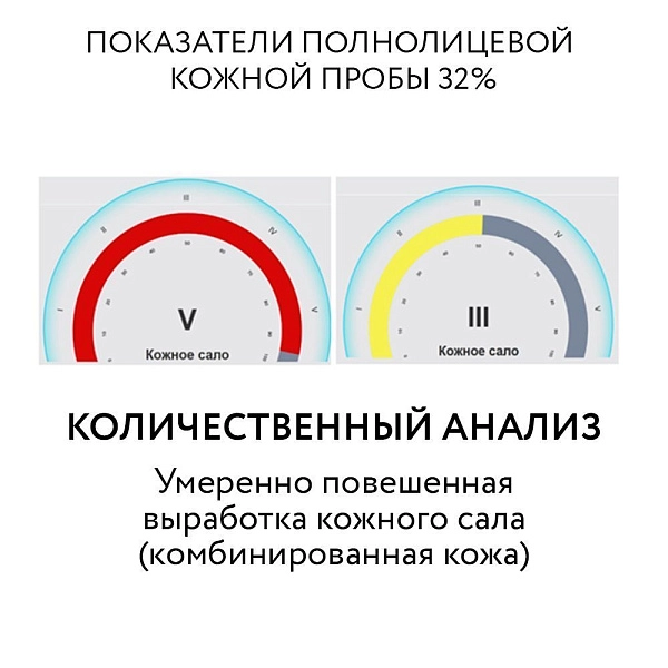 Маска-мусс для лица