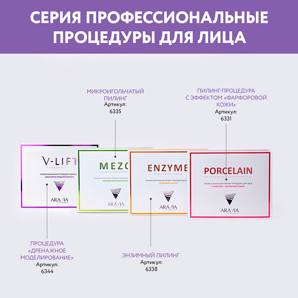 Профессиональная пилинг-процедура для лица «Микроигольчатый пилинг»