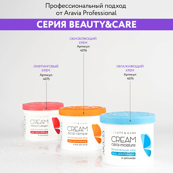 Лифтинговый крем с коллагеном и мочевиной (10%) Moisture-Collagen Cream, 550 мл
