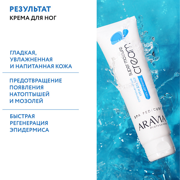 Набор для ухода за кожей рук и ног Super Moisture