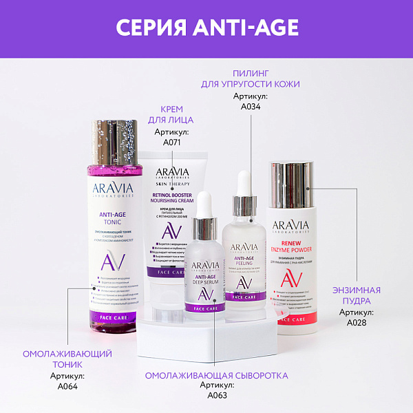 Омолаживающая сыворотка с пептидами ANTI-AGE DEEP SERUM, 30 мл