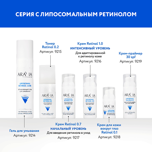 Защитный крем-праймер для лица SUN BLOCK 30SPF, 50 мл