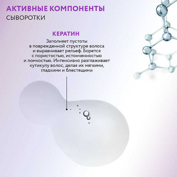 Набор для ухода за волосами и кожей головы Keratin Treatment Hair