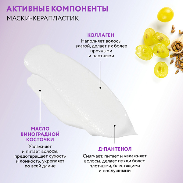 Набор для ухода за волосами и кожей головы Keratin Treatment Hair