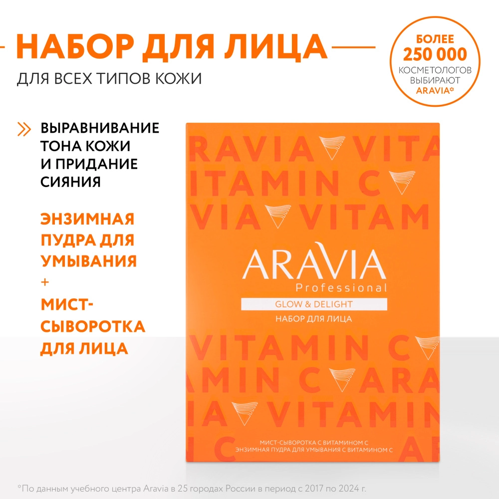 Наборы ARAVIA Professional Вид№2