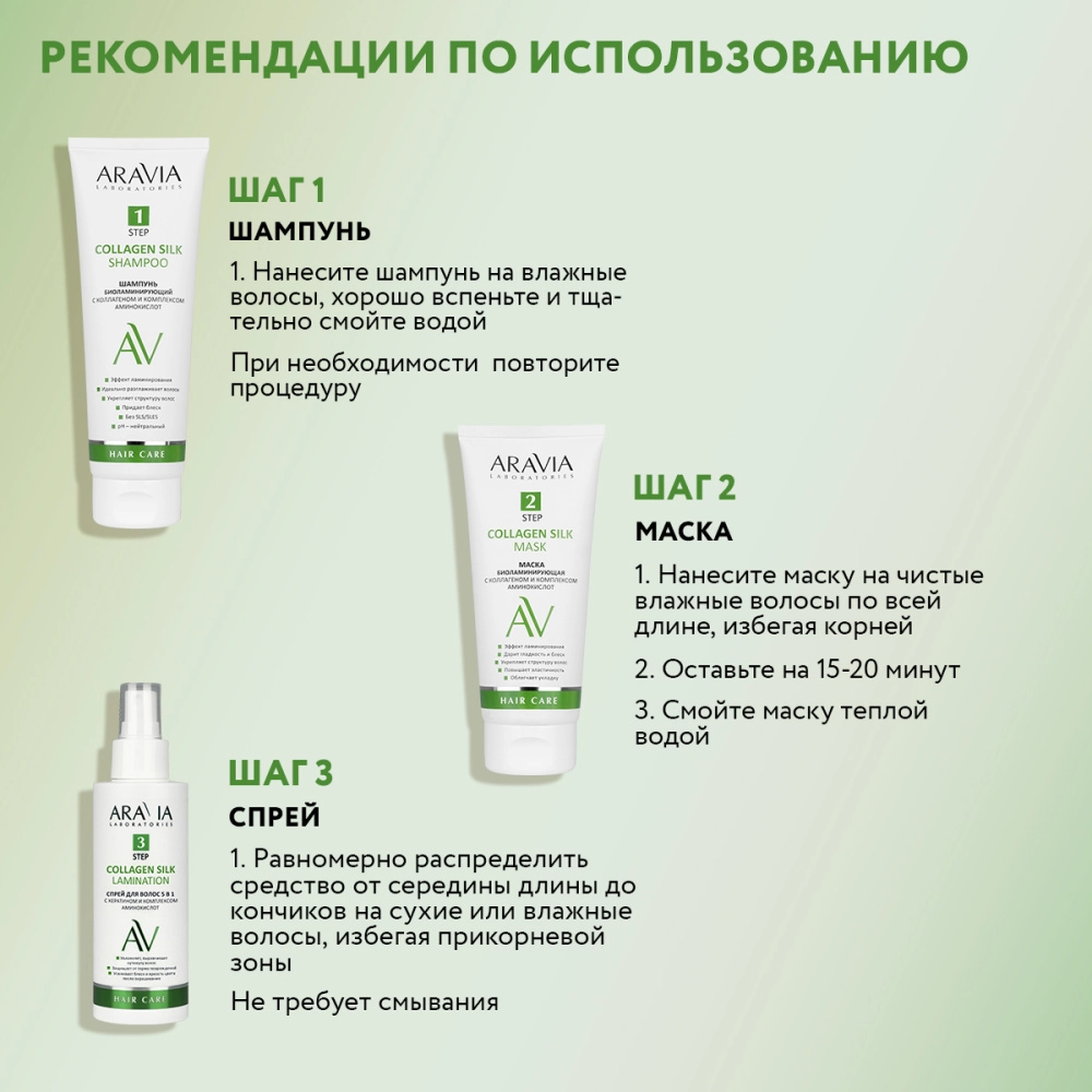 Наборы ARAVIA Laboratories Вид№7