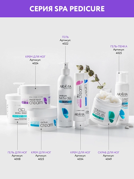 Крем регенерирующий от трещин с лавандой Medi Heal Cream,150 мл ...