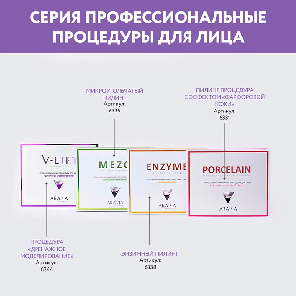 Профессиональная пилинг-процедура для лица «Энзимный пилинг»