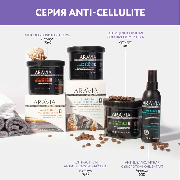 Контрастный антицеллюлитный гель для тела с термо и крио эффектом Anti-Cellulite Ice&Hot Body Gel, 550 мл