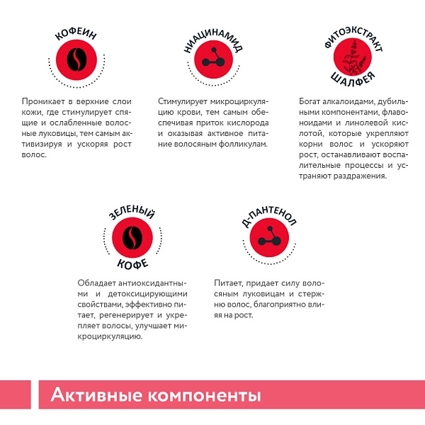Спрей-активатор для роста волос укрепляющий и тонизирующий Grow Active Booster, 150 мл