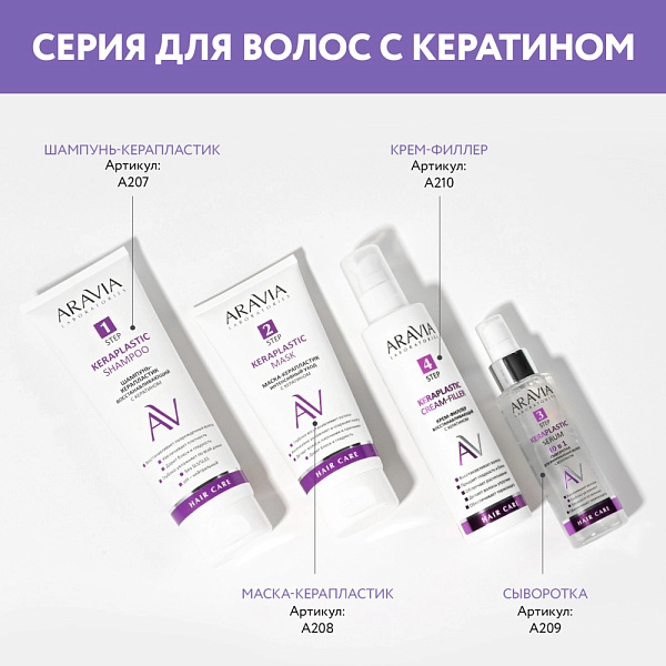 Сыворотка для выпрямления волос 10 в 1 с кератином Keraplastic Serum, 110 мл