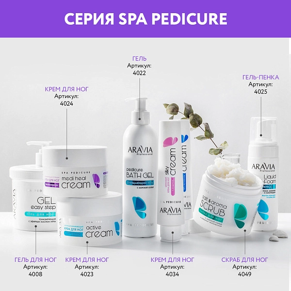 Гель-пенка для удаления мозолей и натоптышей Liquid Peel-Foam, 160 мл